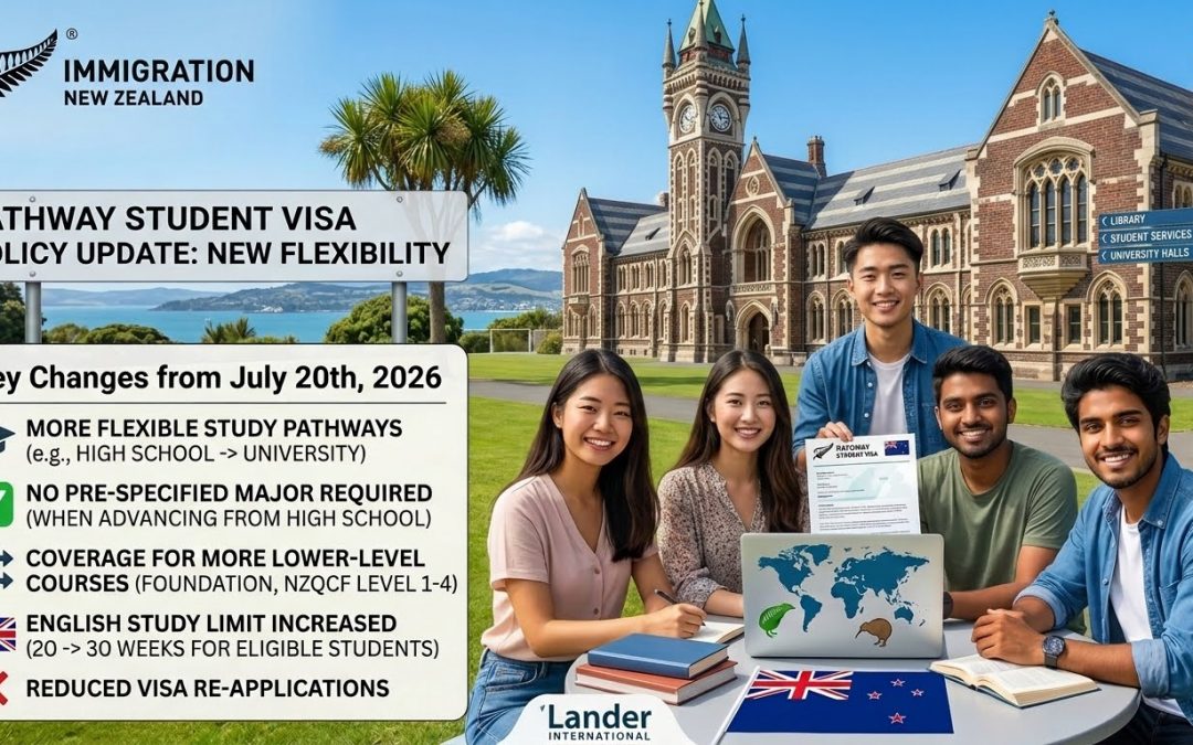 新西兰Pathway Student Visa政策调整：国际学生学习路径更加灵活