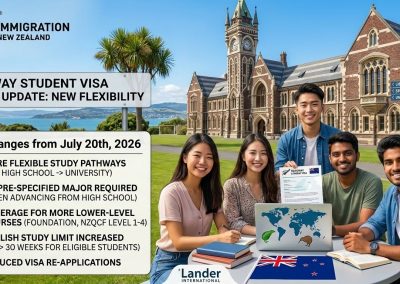 新西兰Pathway Student Visa政策调整:国际学生学习路径更加灵活